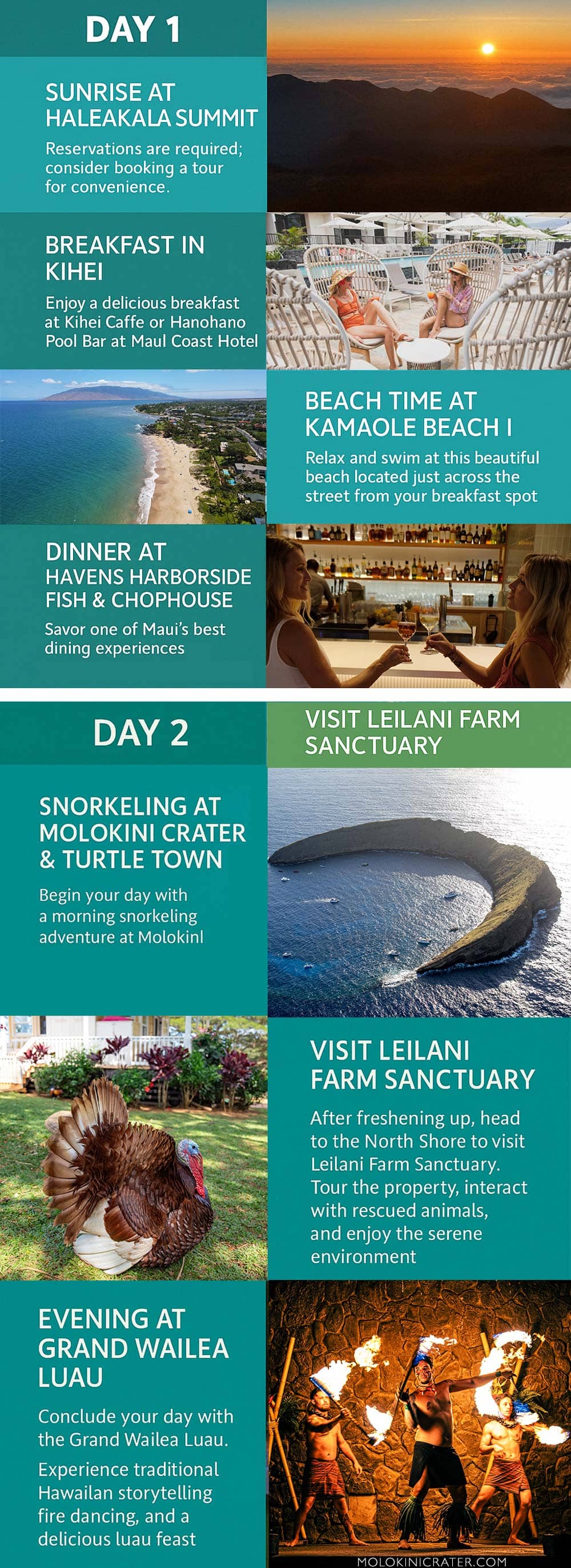 2 Day Maui Itinerary